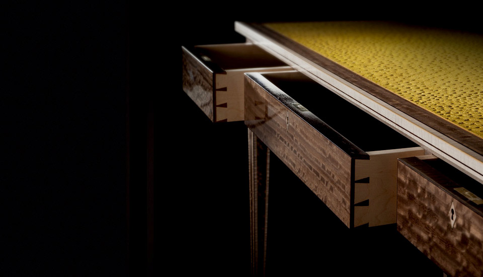 Creative Product Photography